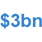 $3 Billion Net Sales
