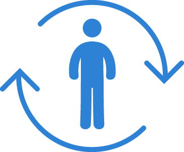 Consumer Engagement