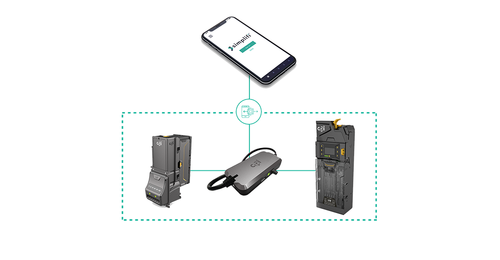 CPI Connected Cash diagram
